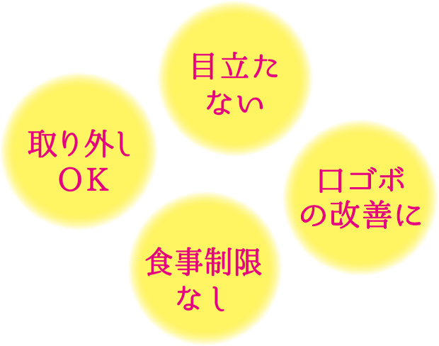 目立たない 取り外しOK 食事制限なし 口ゴボの改善に