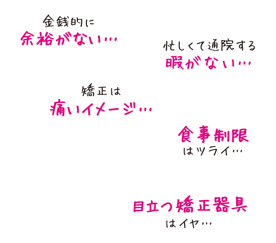 金銭的に余裕がない… 忙しくて通院する暇がない… 矯正は痛いイメージ… 食事制限はツライ… 目立つ矯正器具はイヤ…