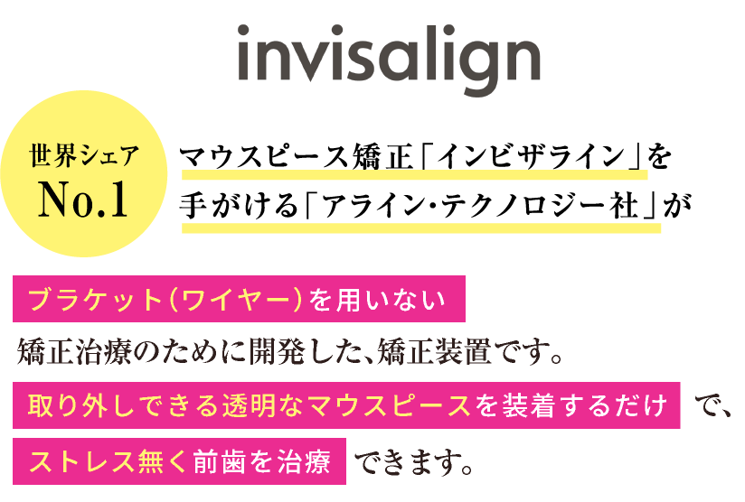 世界シェアNo.1 マウスピース矯正「インビザライン」を手がける「アライン・テクノロジー社」が 前歯だけの矯正治療のために開発した、矯正装置です。インビザライン同様、取り外しできる透明なマウスピースを装着するだけストレス無く前歯を治療できます。