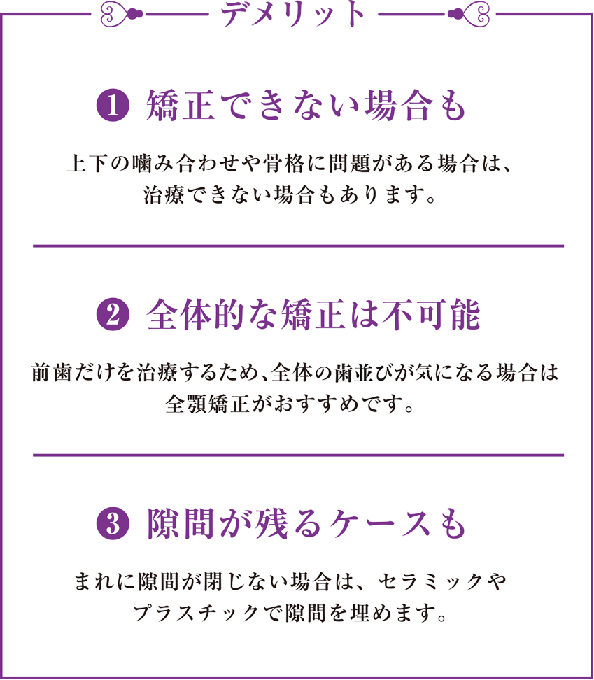 デメリット (1) 矯正できない場合も (2) 全体的な矯正は不可能 (3) 隙間が残るケースも