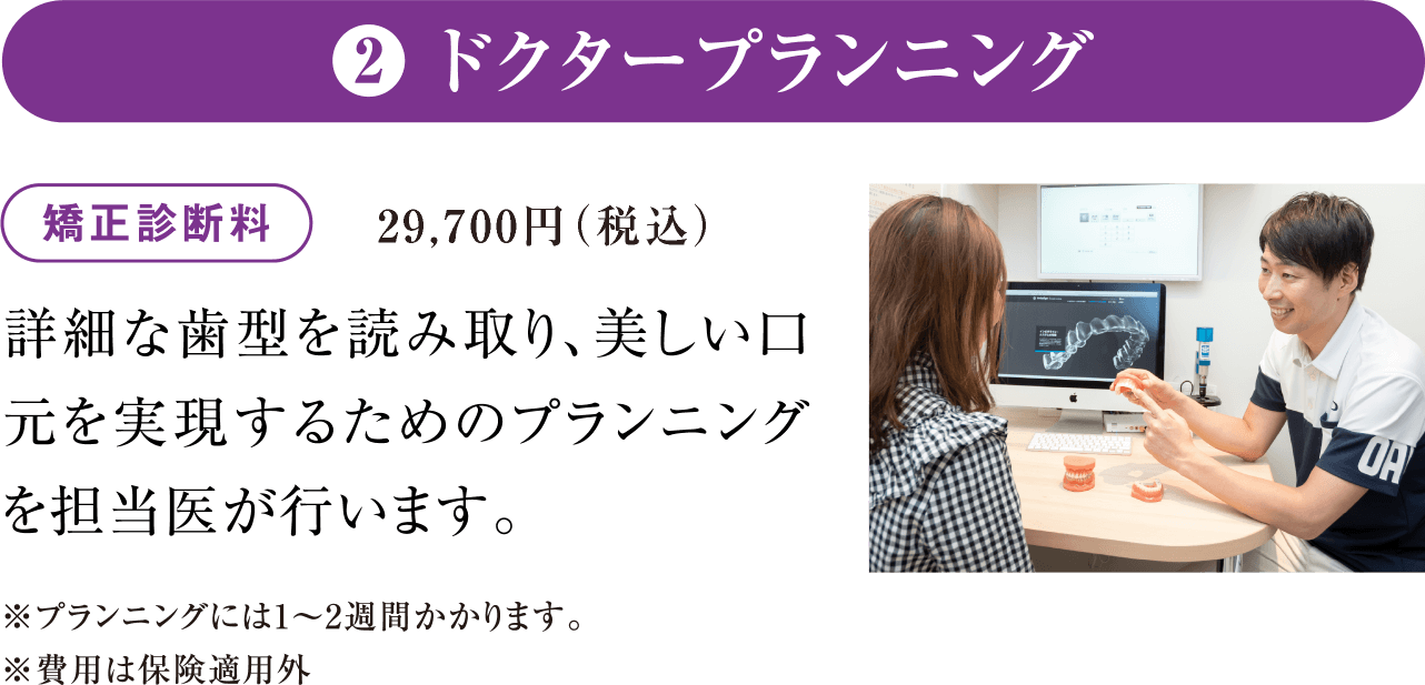 (2) ドクタープランニング 矯正診断料¥27,500（税込） 詳細な歯型を読み取り、美しい口元を実現するためのプランニングを担当医が行います。