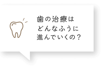 歯の治療はどんなふうに進んでいくの？