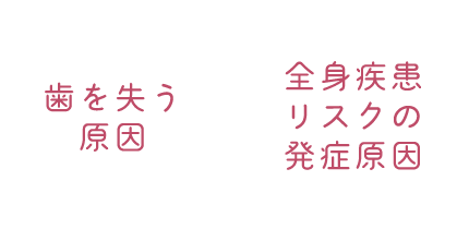 歯を失う原因、全身疾患リスクの発症原因