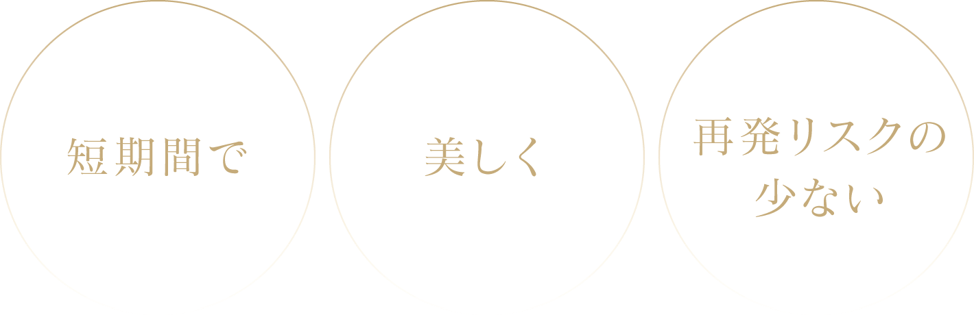 短期間で/美しく/再発リスクの少ない