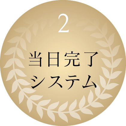 当日完了システム